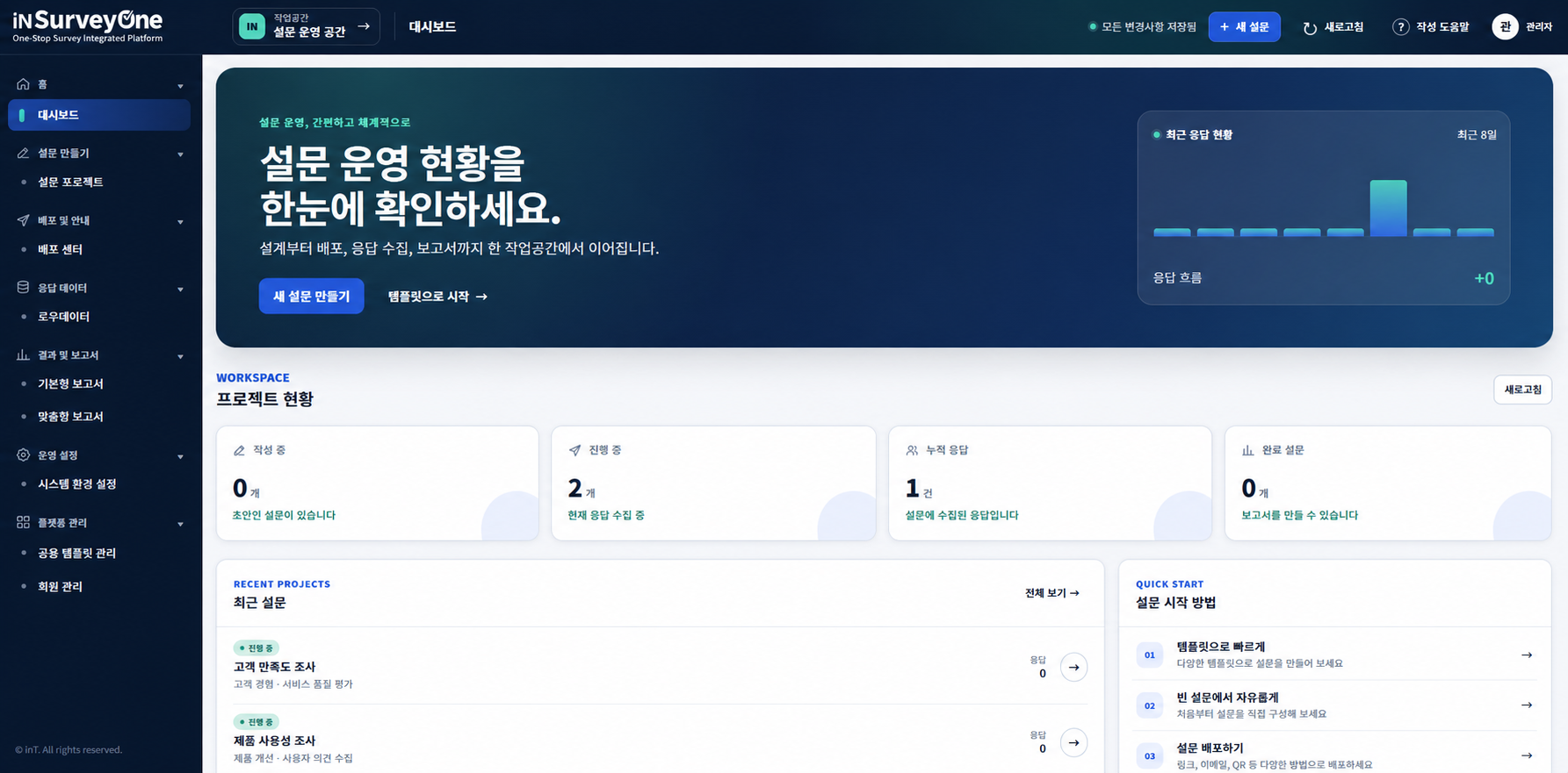 설문 프로젝트 현황, 최근 응답 현황, 최근 설문과 빠른 시작 항목을 보여주는 인서베이원 공개 데모 대시보드