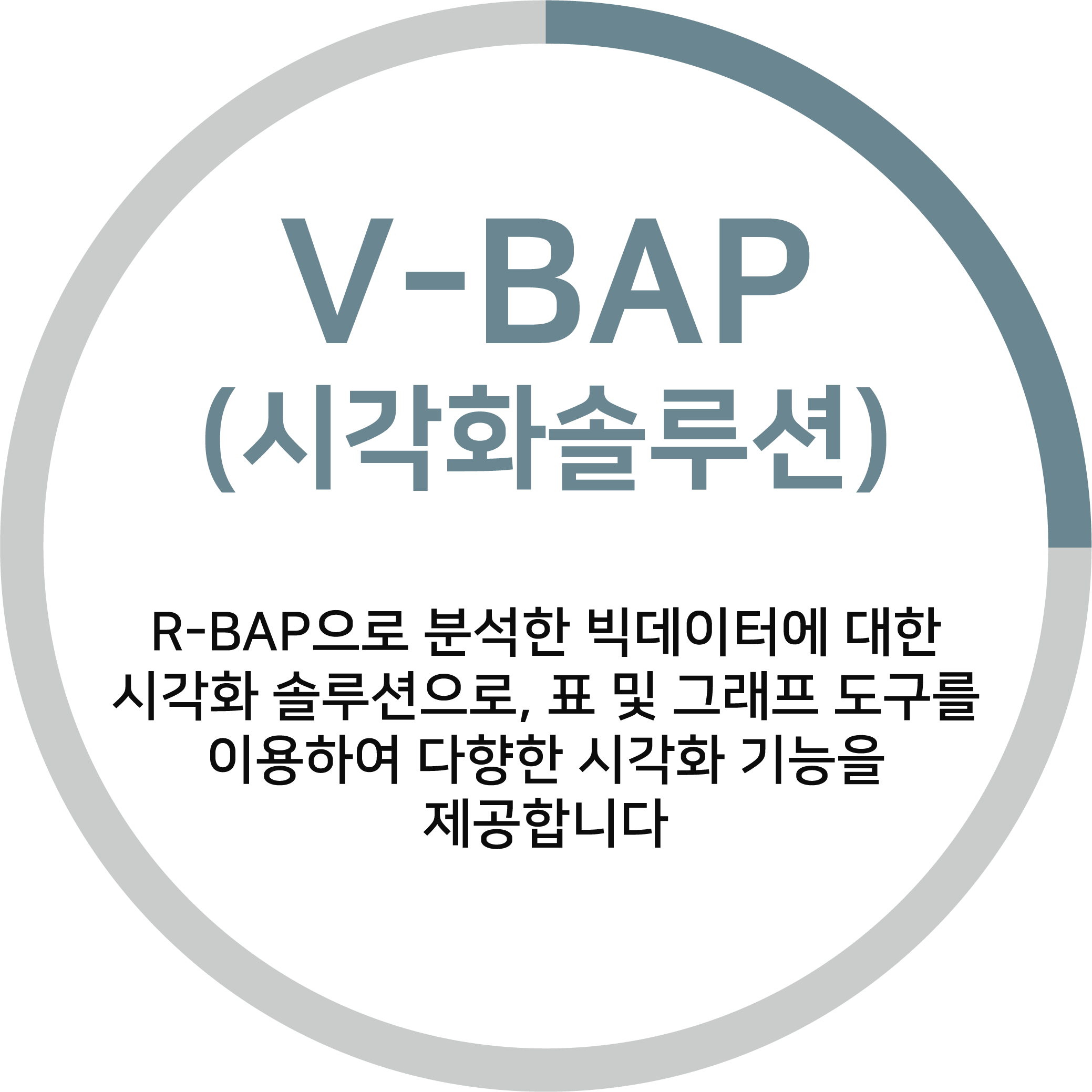 V-BAP